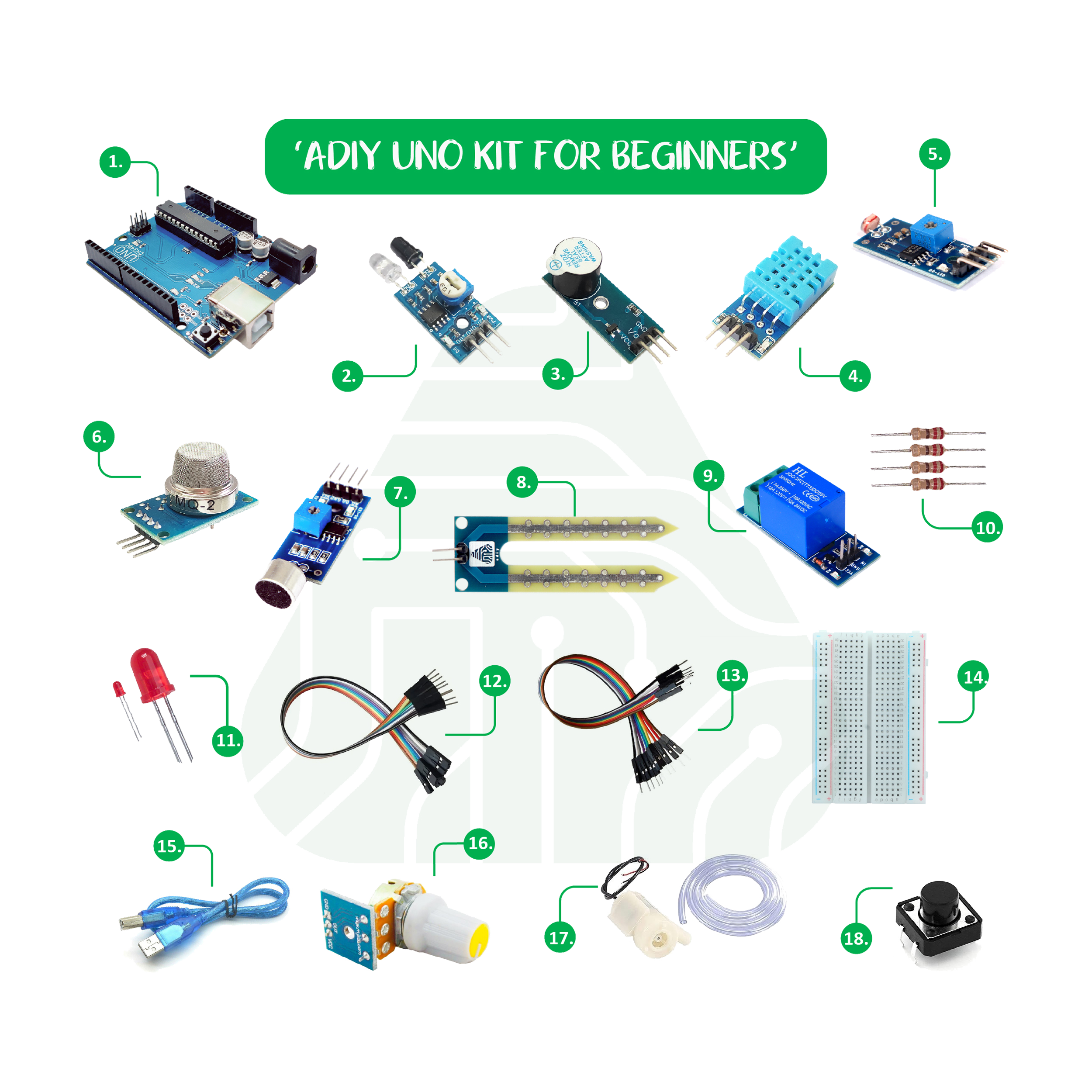 Arduino UNO R3 Beginner kit Arduino UNO R3 Beginner kit